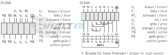 Rosenberg DV 400-6-6 D - описание, технические характеристики, графики